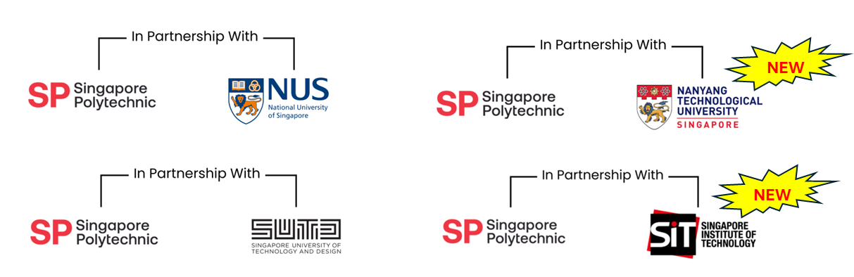 uapp-partners
